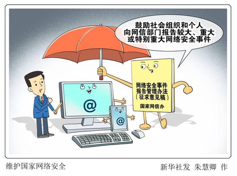 技术咨询